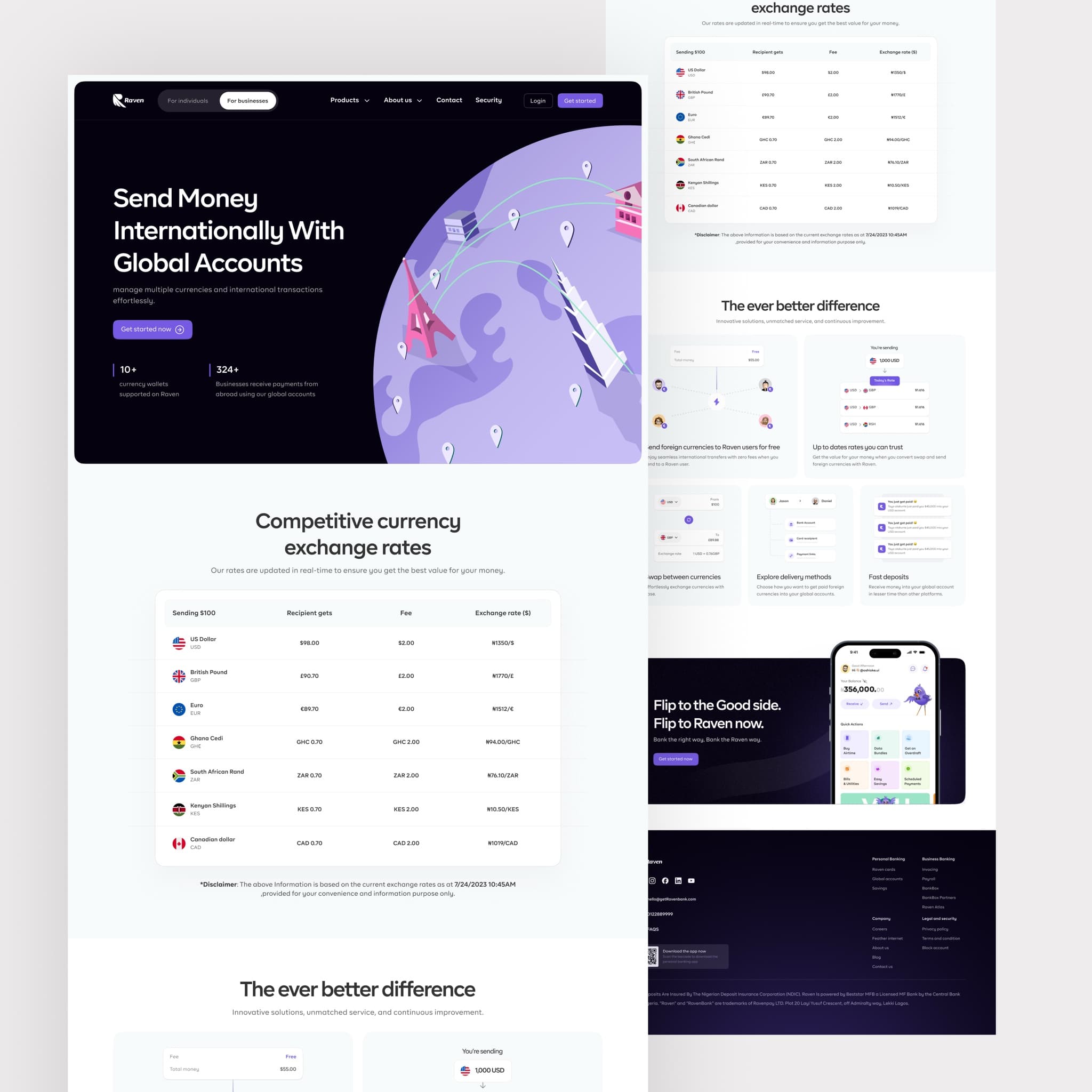 Global account page on the Raven Bank website